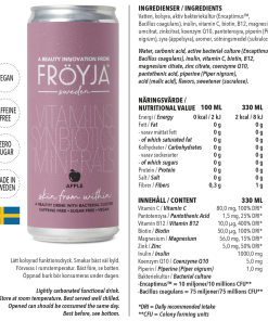 Alternative view of Fröyja Päron